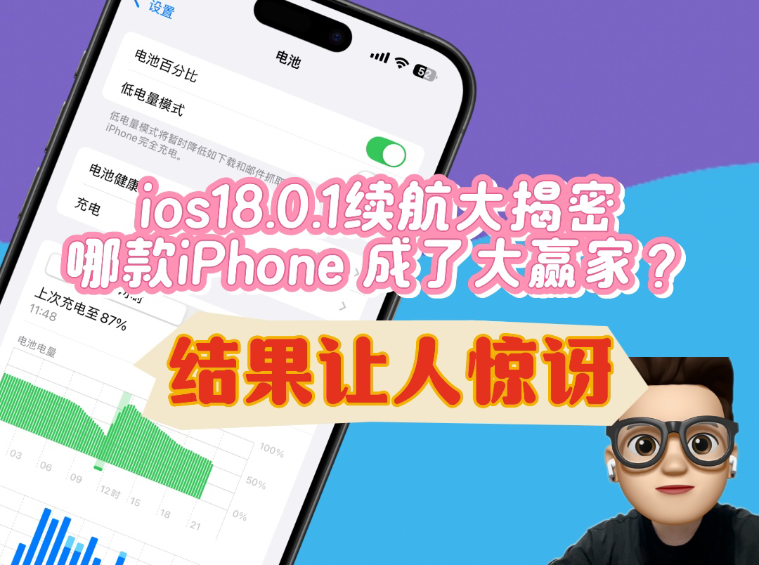 iOS 18.0.1更新:续航大揭秘,哪款iPhone成了最大赢家?结果让人惊讶,没有想到续航提升最大的会是这款旧机型哔哩哔哩bilibili