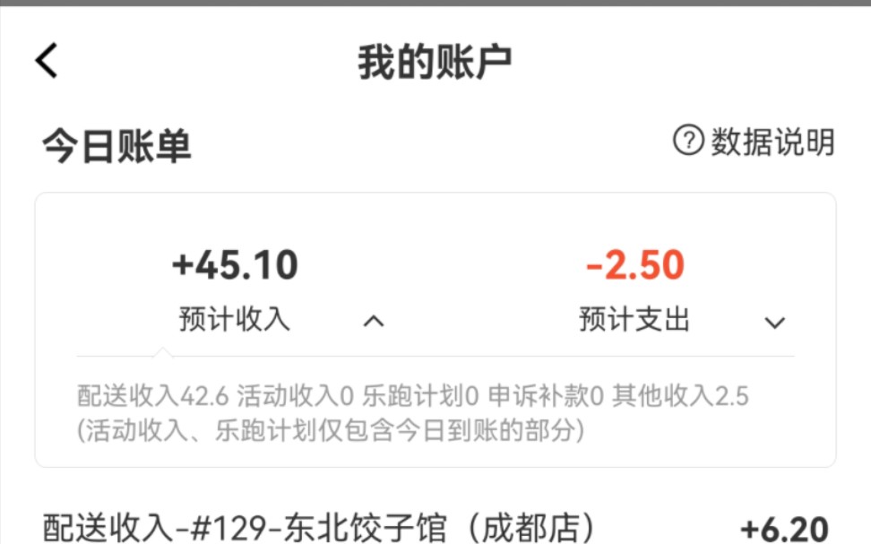 外卖员能申请收入证明吗 B站