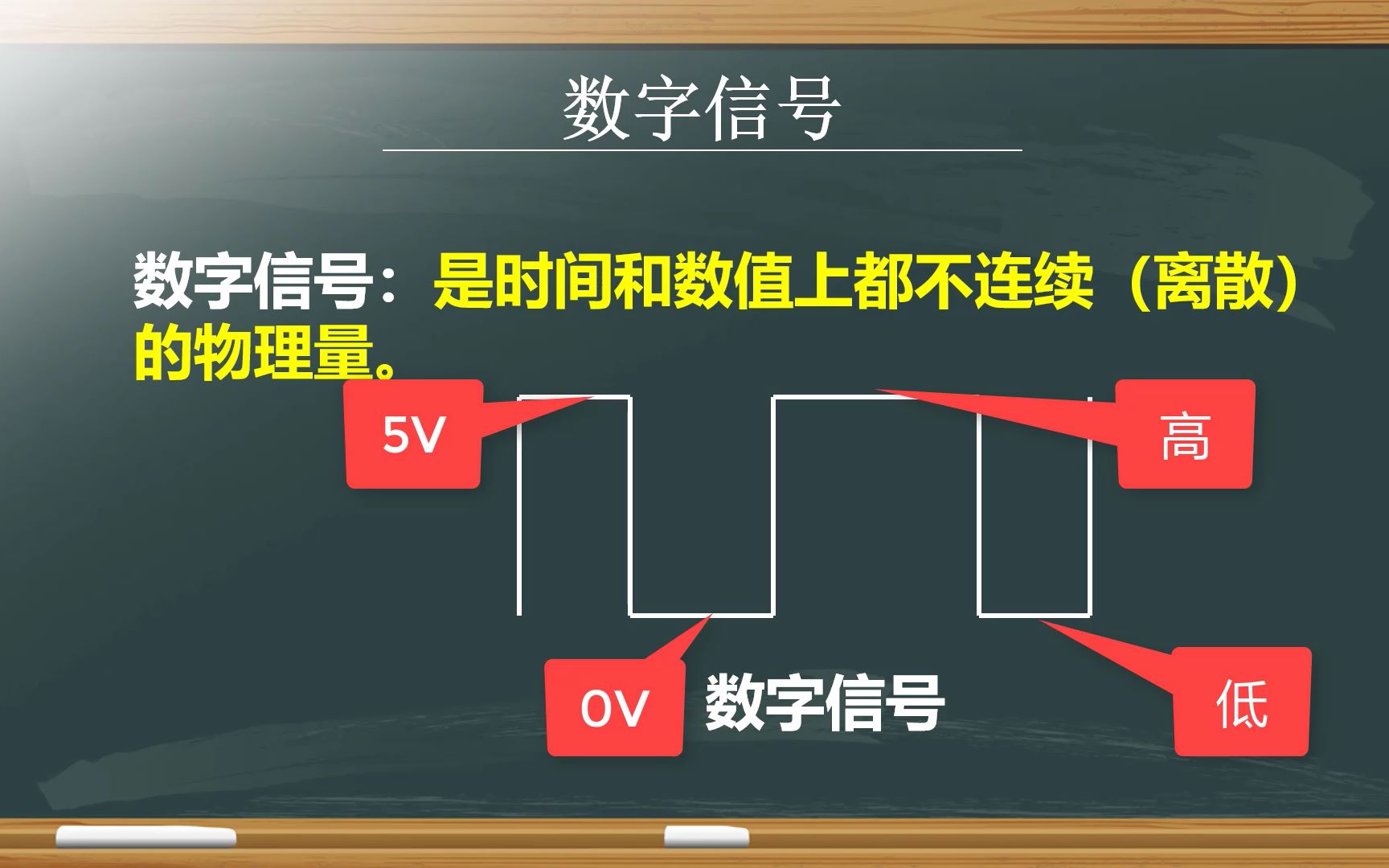 三分钟掌握数字电路的特点,轻松学会高中选考通用技术内容哔哩哔哩bilibili