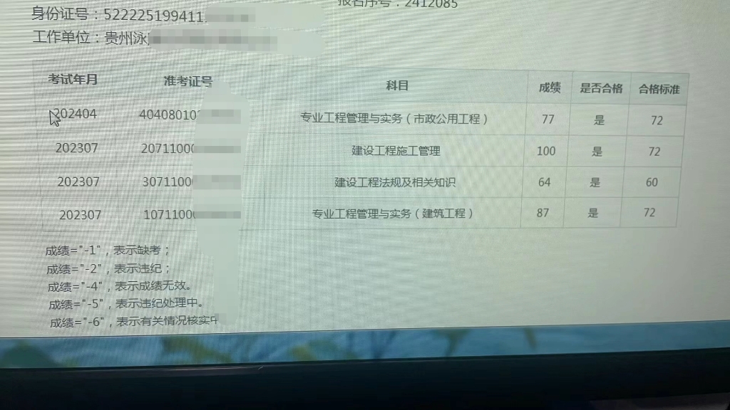 2024年贵州二建成绩已出哔哩哔哩bilibili