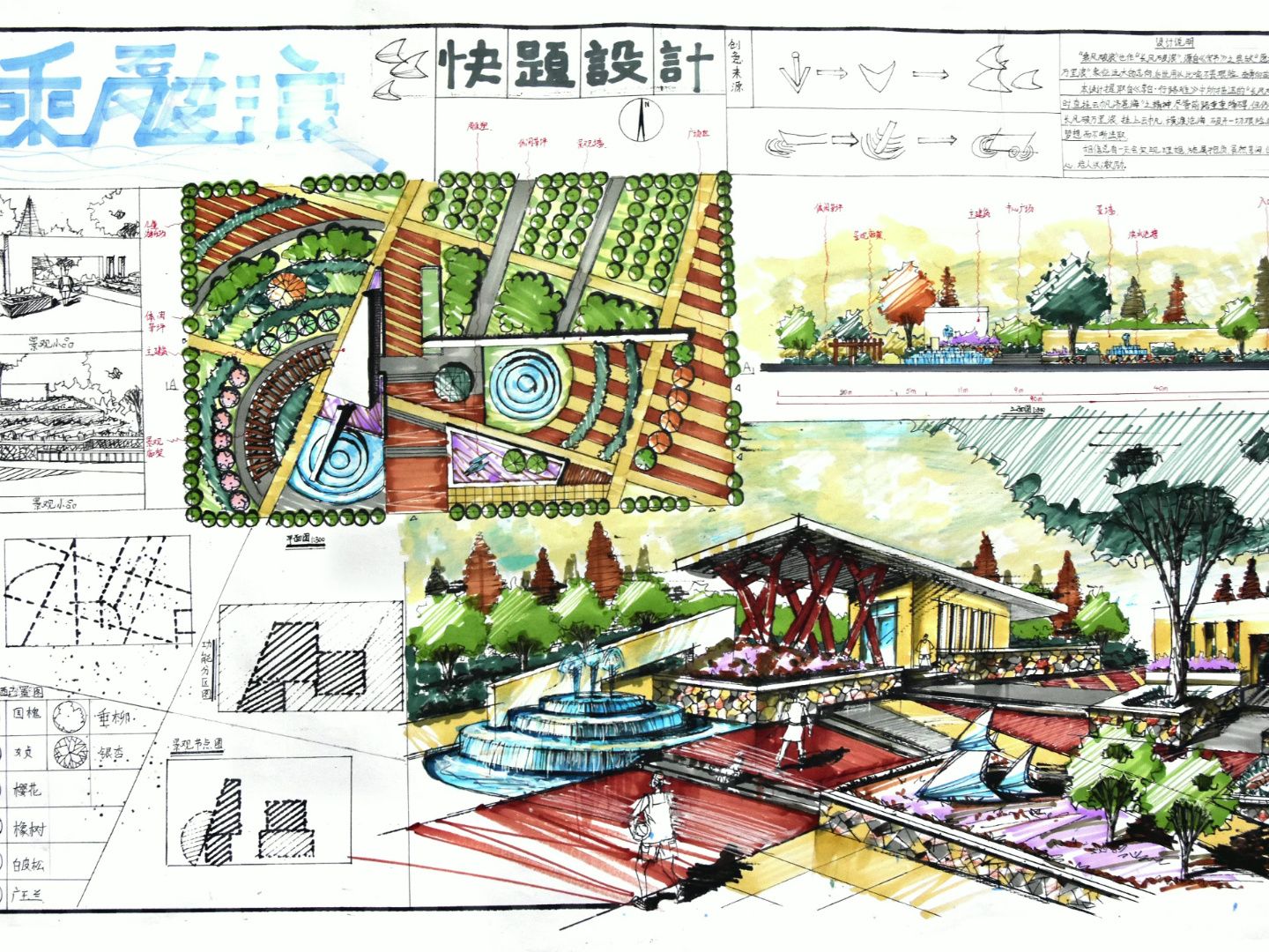 下笔如神——环境艺术设计专业景观设计方向考研手绘快题上色