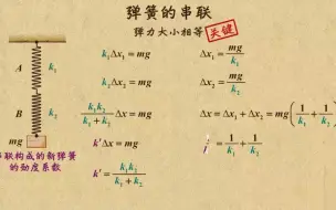 Télécharger la video: 3.1-14弹簧的串联