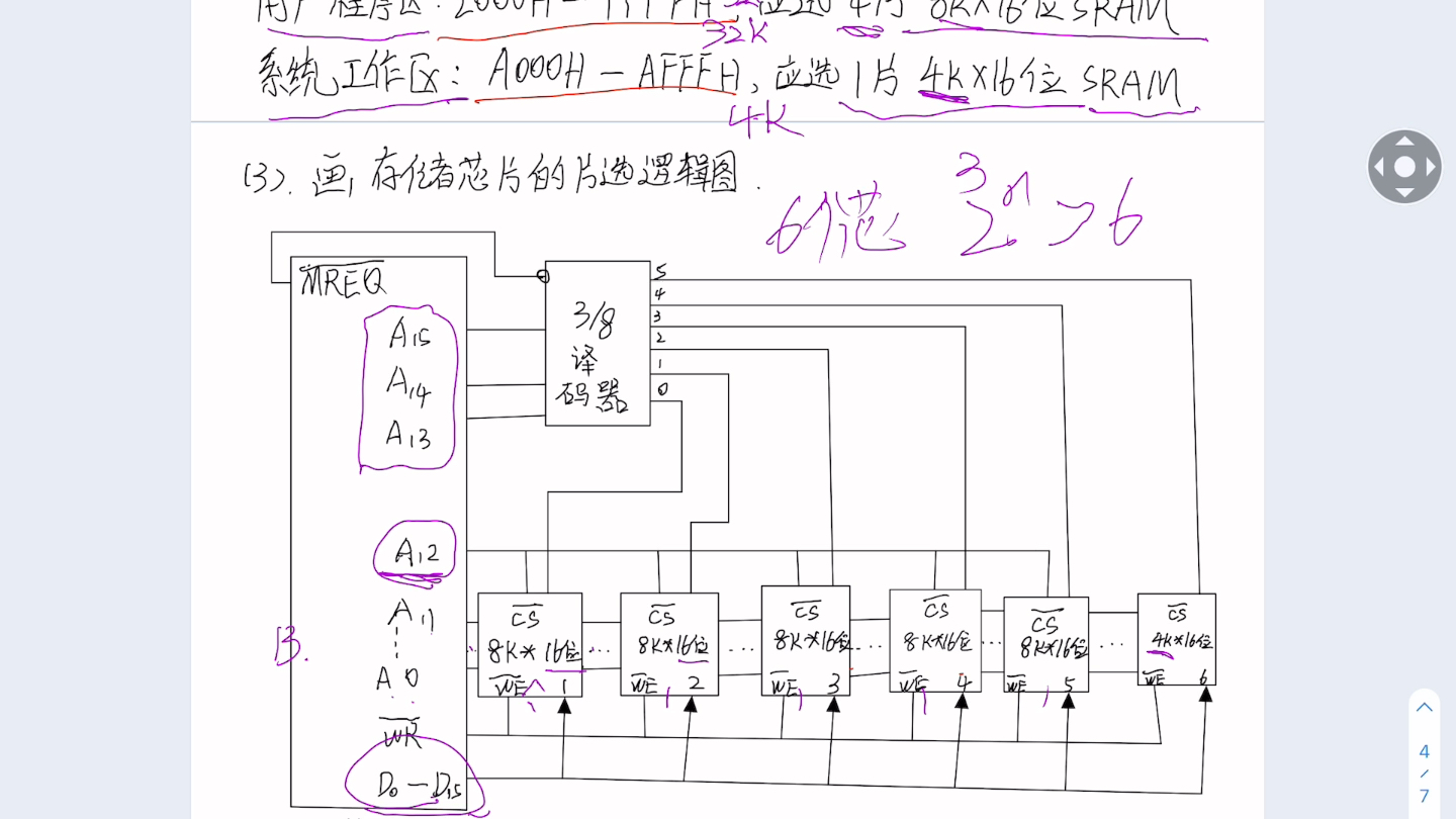 [图]计算机组成原理，绘制片选逻辑图