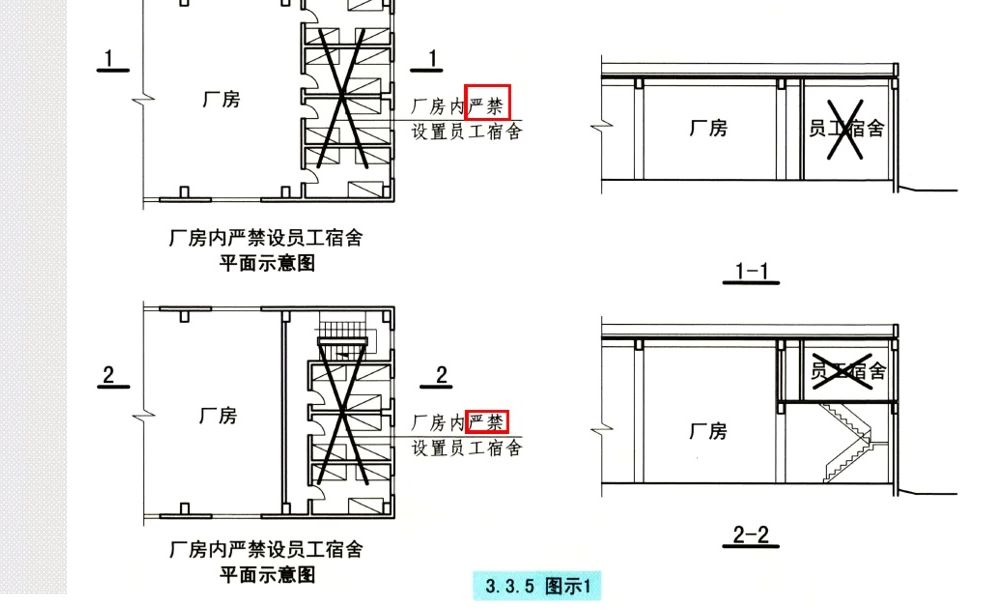 建筑设计防火规范第3.3.5条 厂房内办公休息用房的防火分隔要求哔哩哔哩bilibili