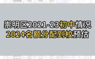 Скачать видео: 崇明区2021-2023年初中名额分配到校