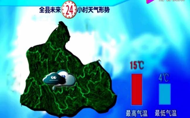 【放送文化】【成县电视台】《成县天气预报》20190312哔哩哔哩bilibili