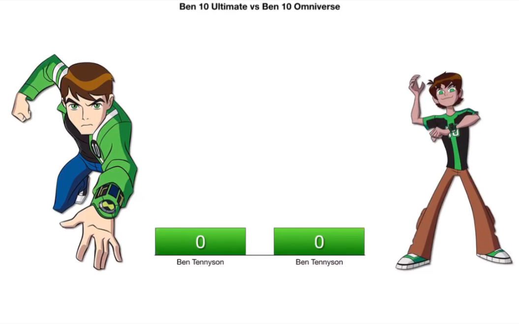 [图]少年骇客 Ben 10 Ultimate Alien vs Ben 10 Omniverse 战力对比