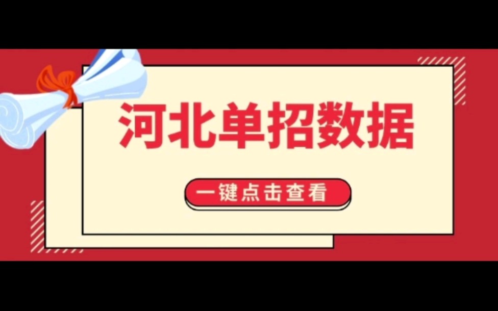 2022河北高职单招,计划与录取数据匹配,填报必备指南哔哩哔哩bilibili