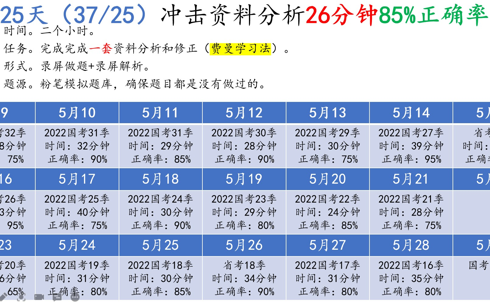 35分鐘 80%正確率 資料分析計劃第37天 題源:2022國考模擬卷第16季