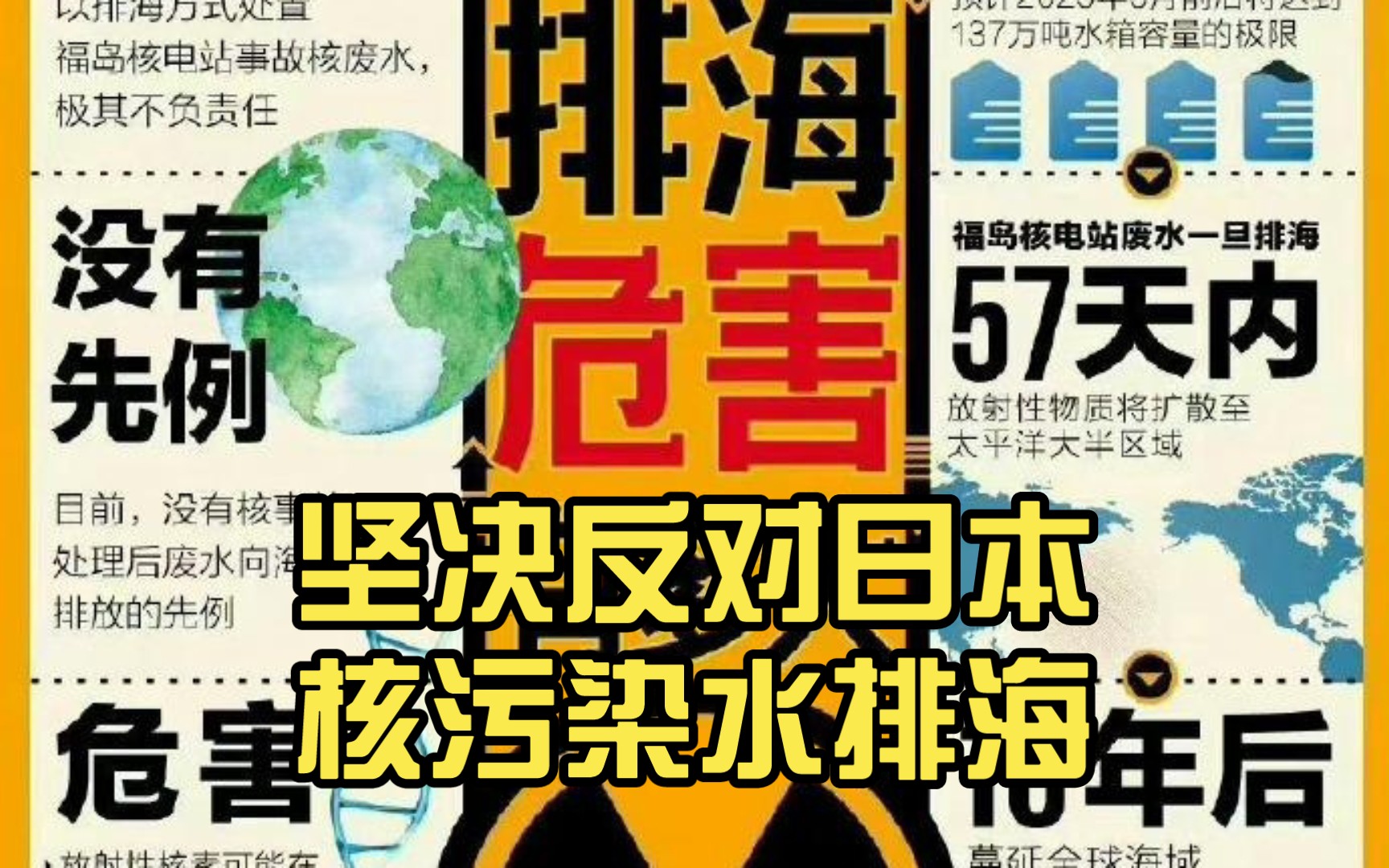 日本核废水排放海报图片