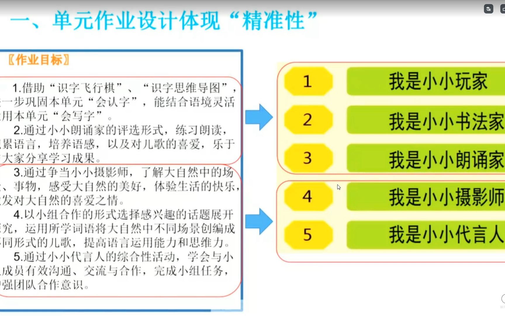 童趣 情趣 智趣——低年级单元作业设计与实施哔哩哔哩bilibili