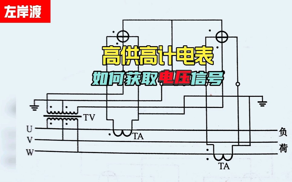 高供高计电表如何获取电压信号哔哩哔哩bilibili