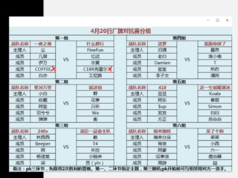 【黑水直播】20240420 黑水抖音直播全程 厂牌对抗赛哔哩哔哩bilibili