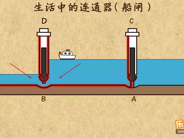 12.18船闸