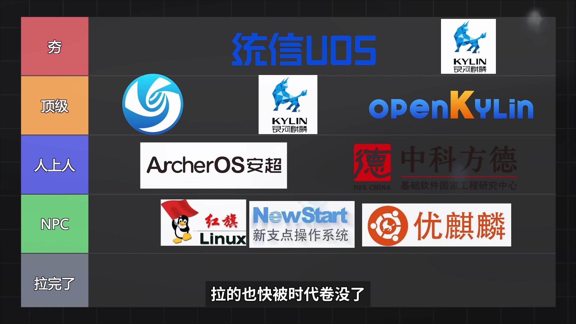 从夯到拉!国产 Linux 操作系统“实战力”排行榜(桌面端)