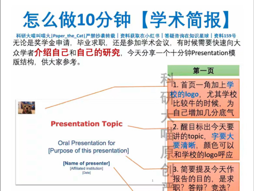 怎么在国际会议做学术汇报?PPT要点+GPT狠活+注意事项+十分钟简报模板哔哩哔哩bilibili