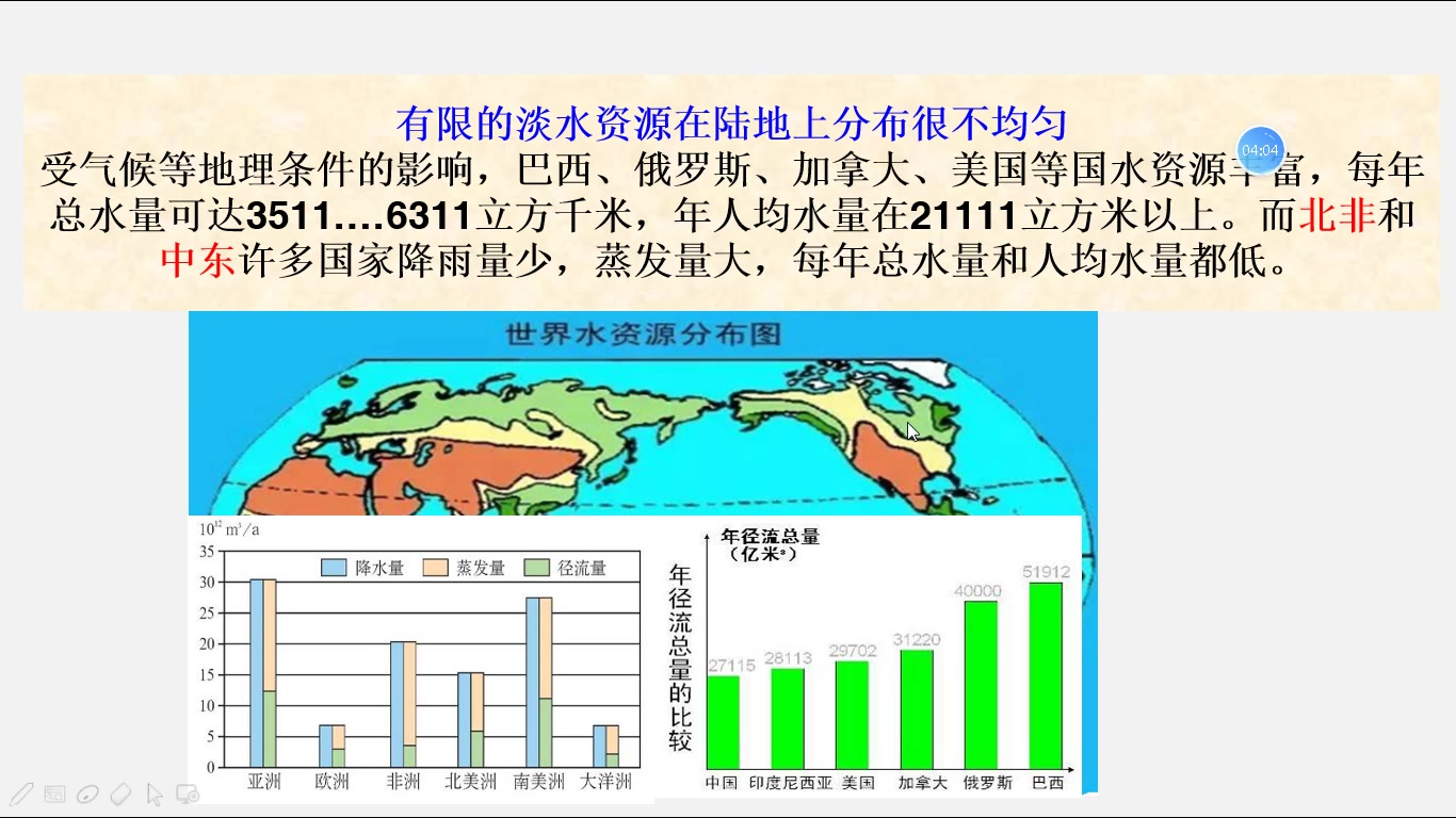 [图]【大庆一中2019级高一年级视频课】（3月25日地理·白雪）自然资源与人类活动 地理学科