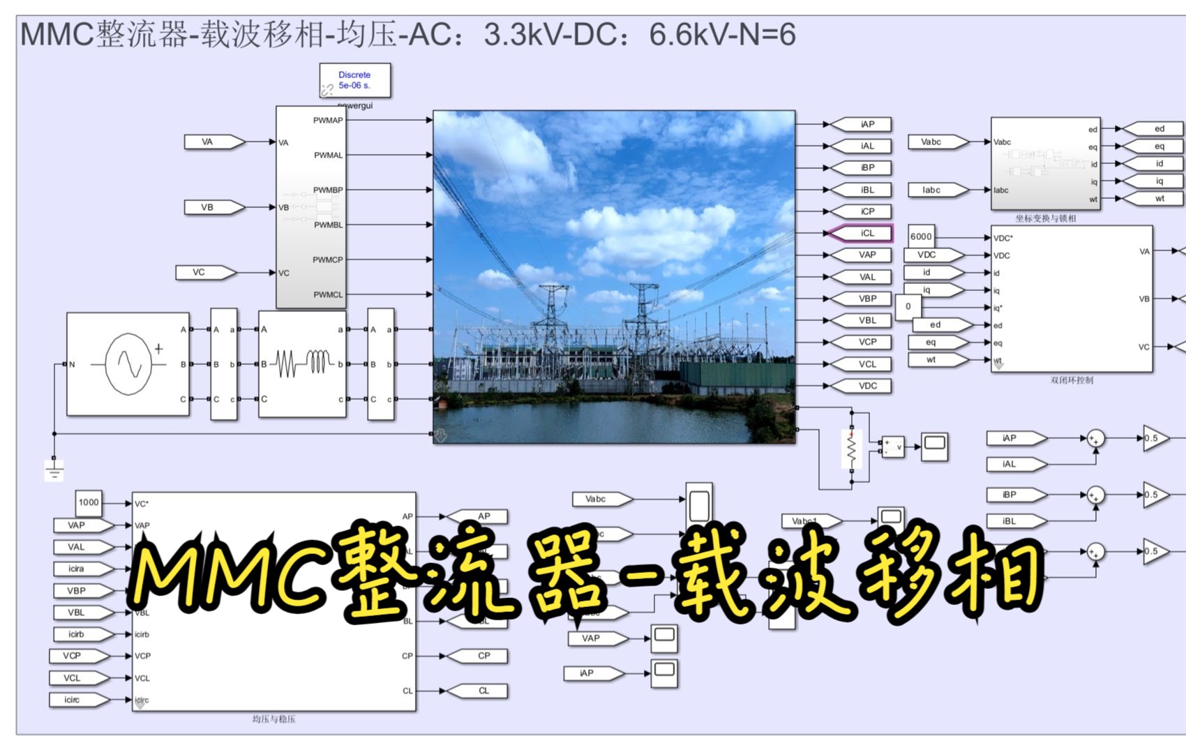 MMC模块化多电平换流器(七):手把手搭建载波移相调制的MMC整流器哔哩哔哩bilibili