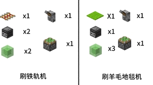 Minecraft 我的世界 1 14 1 15 地毯复制机 无限刷地毯机 任意方向 任意位置 都能100 成功复制 哔哩哔哩 つロ干杯 Bilibili