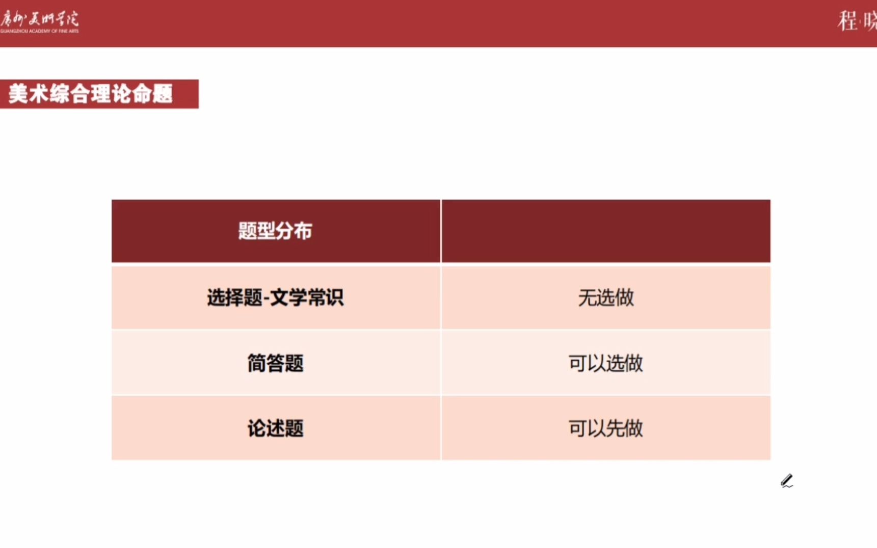 程晓薇分析广州美术学院研究生复试广州美院复试书目真题笔记分析总结哔哩哔哩bilibili