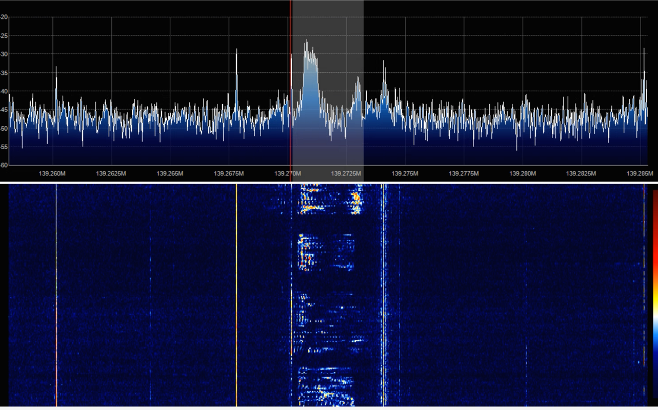 【业余无线电】使用RTLSDR上变频接收业余频段哔哩哔哩bilibili