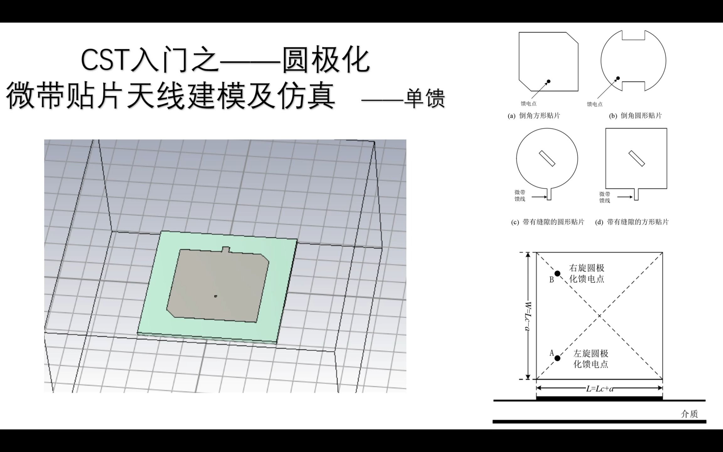 [图]CST入门——圆极化微带贴片天线仿真