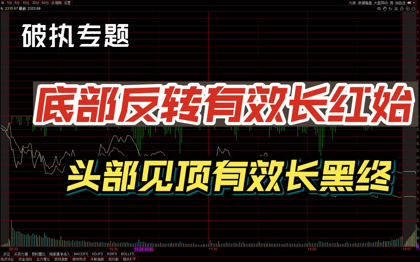 破执:底部反转有效长红始,头部见顶有效长黑终哔哩哔哩bilibili