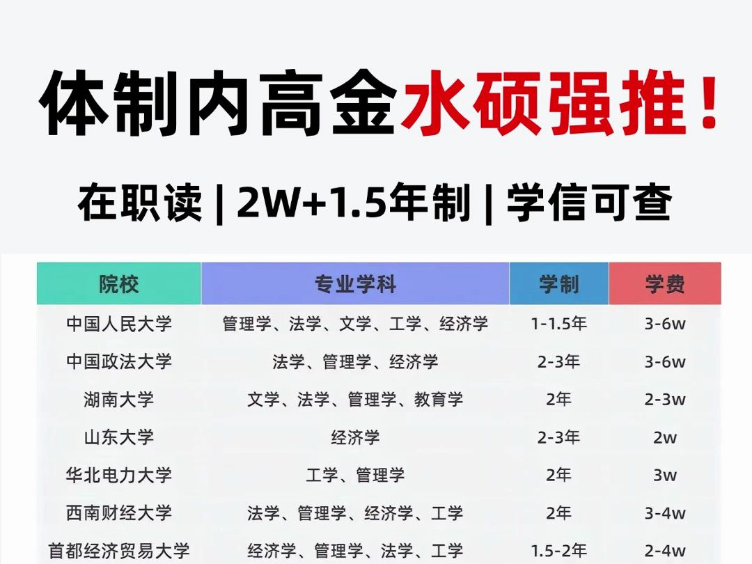 体制内必备❗水硕并不水❗有用也是真的❗哔哩哔哩bilibili