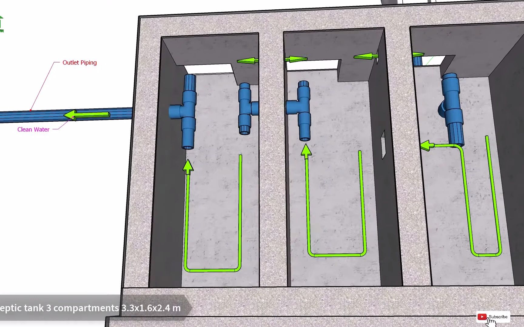 [图]✅ How to septic tank work  3 compartments septic tank  Green House Construction