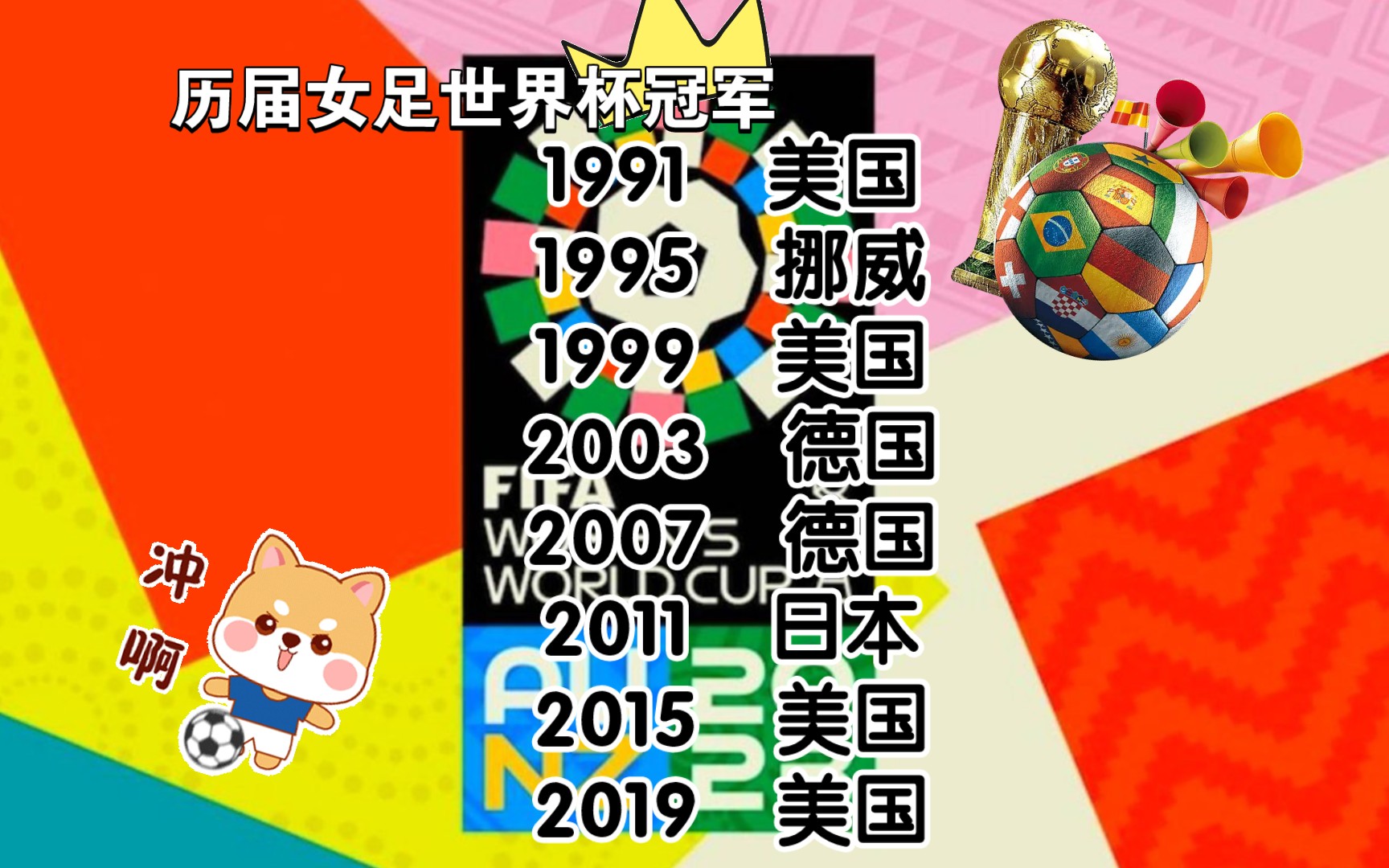 盘点19912019八届女足世界杯冠军哔哩哔哩bilibili