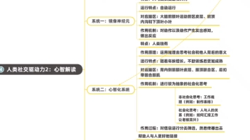 [图]社交天性