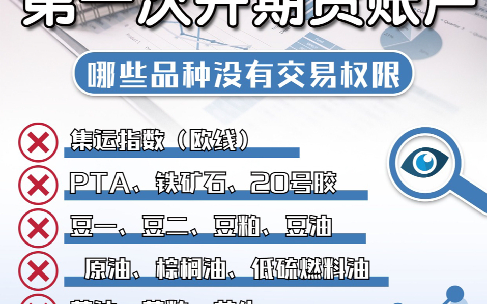 第一次开通期货账户,哪些品种需要另外申请交易权限?哔哩哔哩bilibili