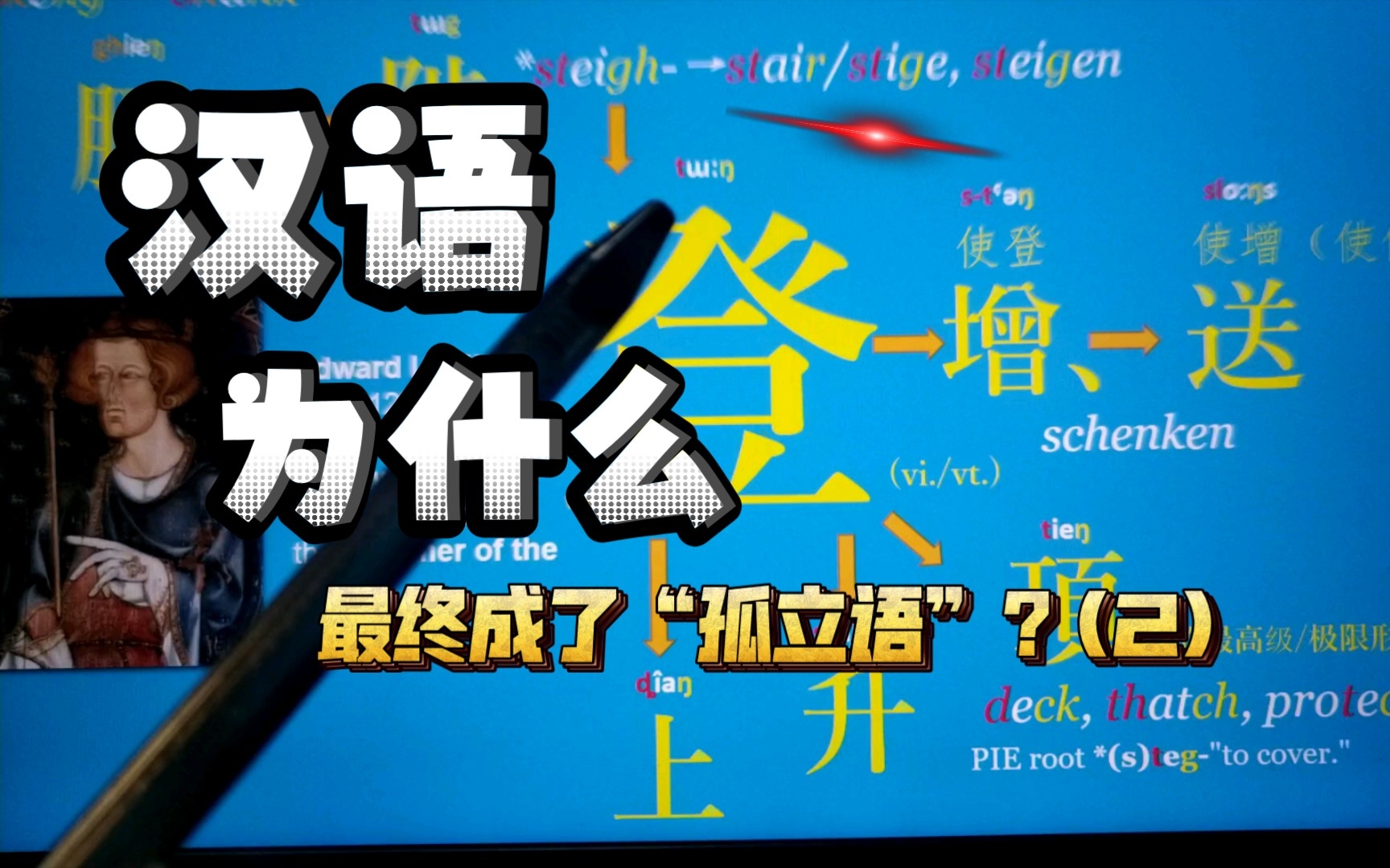 为什么汉语最终成了“孤立语”?(2)从长腿爱德华说起(part1) | 语言学虚无主义【百秒闽语】番外篇050哔哩哔哩bilibili