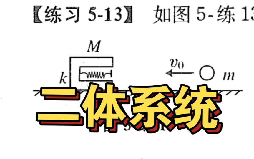 二体系统内,柯尼希定理的应用哔哩哔哩bilibili