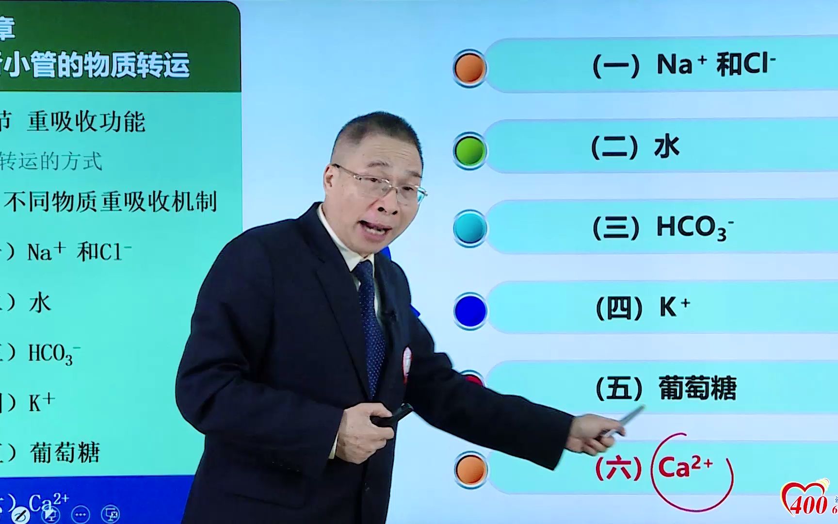 考研西医综合生理学黄唯一老师(泌尿系统)15