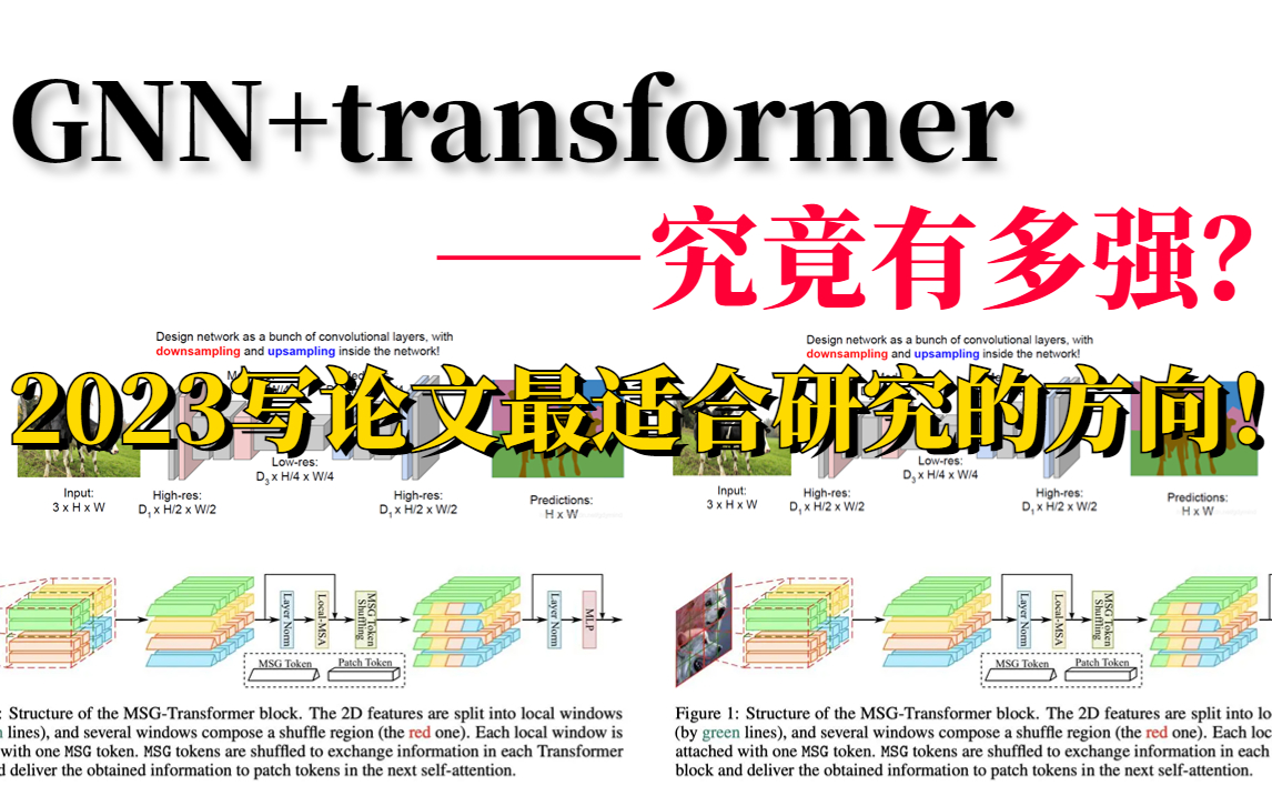 论文精读+代码复现!【transformer+GNN】最新组合!2023年最好的论文研究点!看Transformer与GNN能擦出怎样的火花!(人工智能、AI)哔哩哔哩...