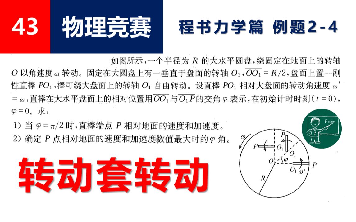 [图]【物理竞赛】43转动套转动（程稼夫力学篇 例题2-4）