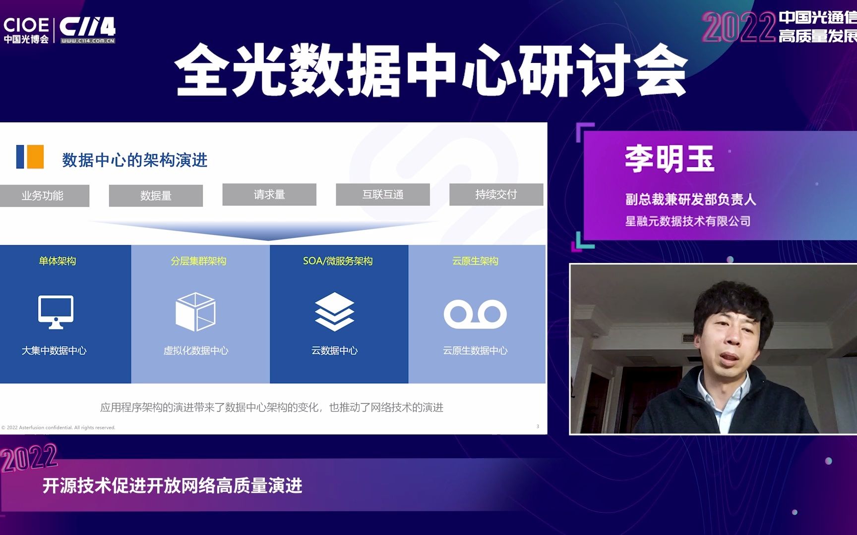 全光数据中心线上研讨会 | 星融元:开源技术促进开放网络高质量演进哔哩哔哩bilibili
