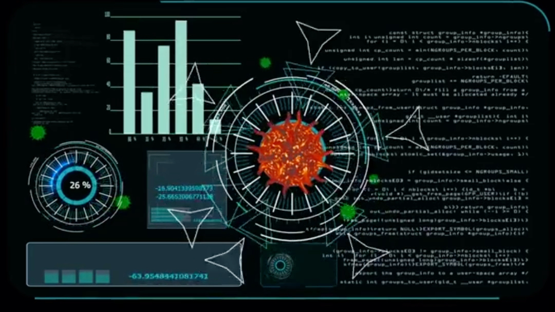 sccbot数字量化机器人的优势