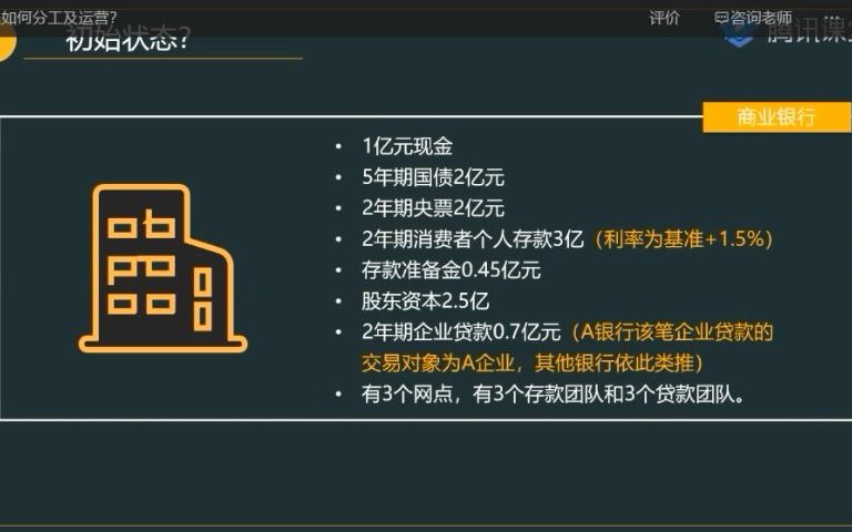 (新)智慧银行数字化运营决策仿真实验课简介视频哔哩哔哩bilibili