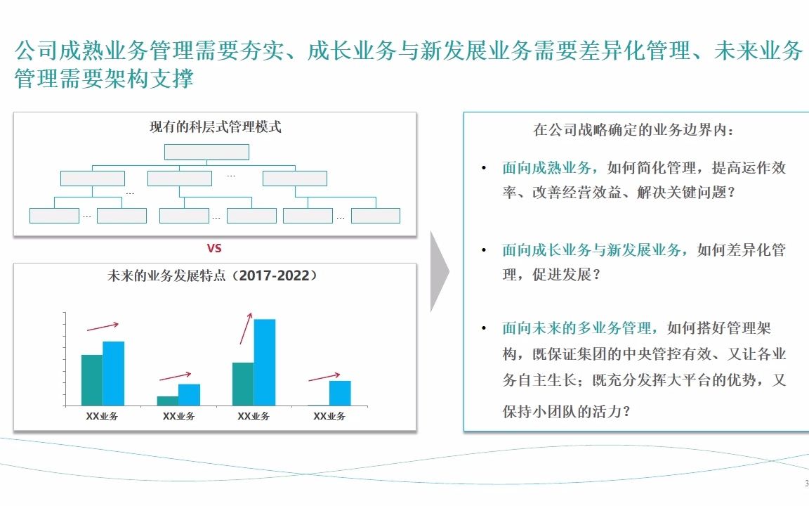 [图]华为公司人力资源管理纲要