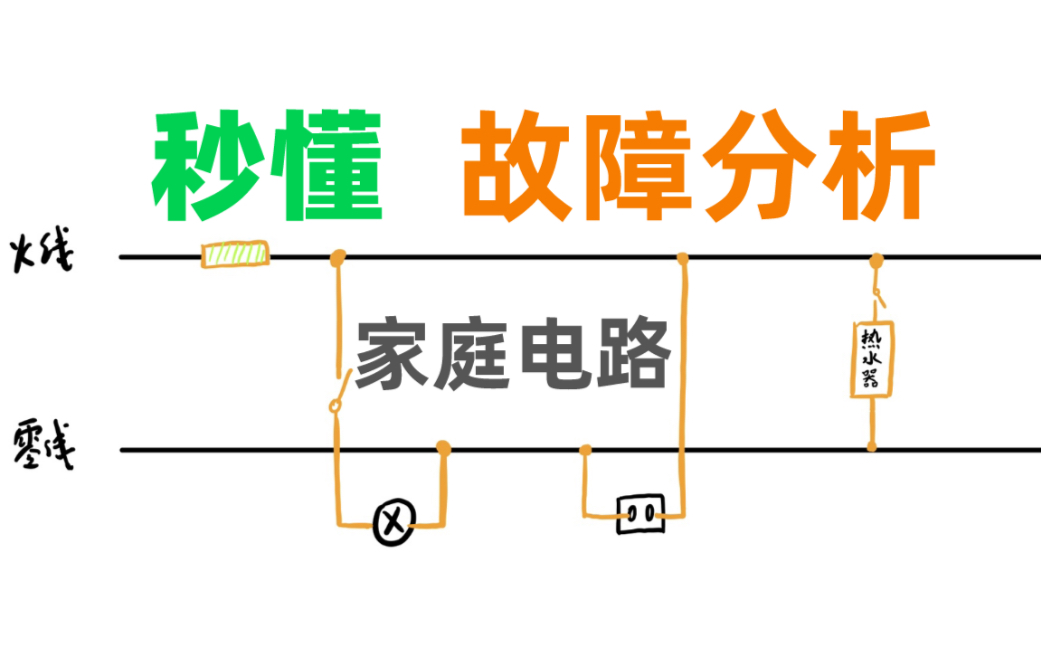 [图]初中物理｜用试电笔一招搞定家庭电路故障分析！