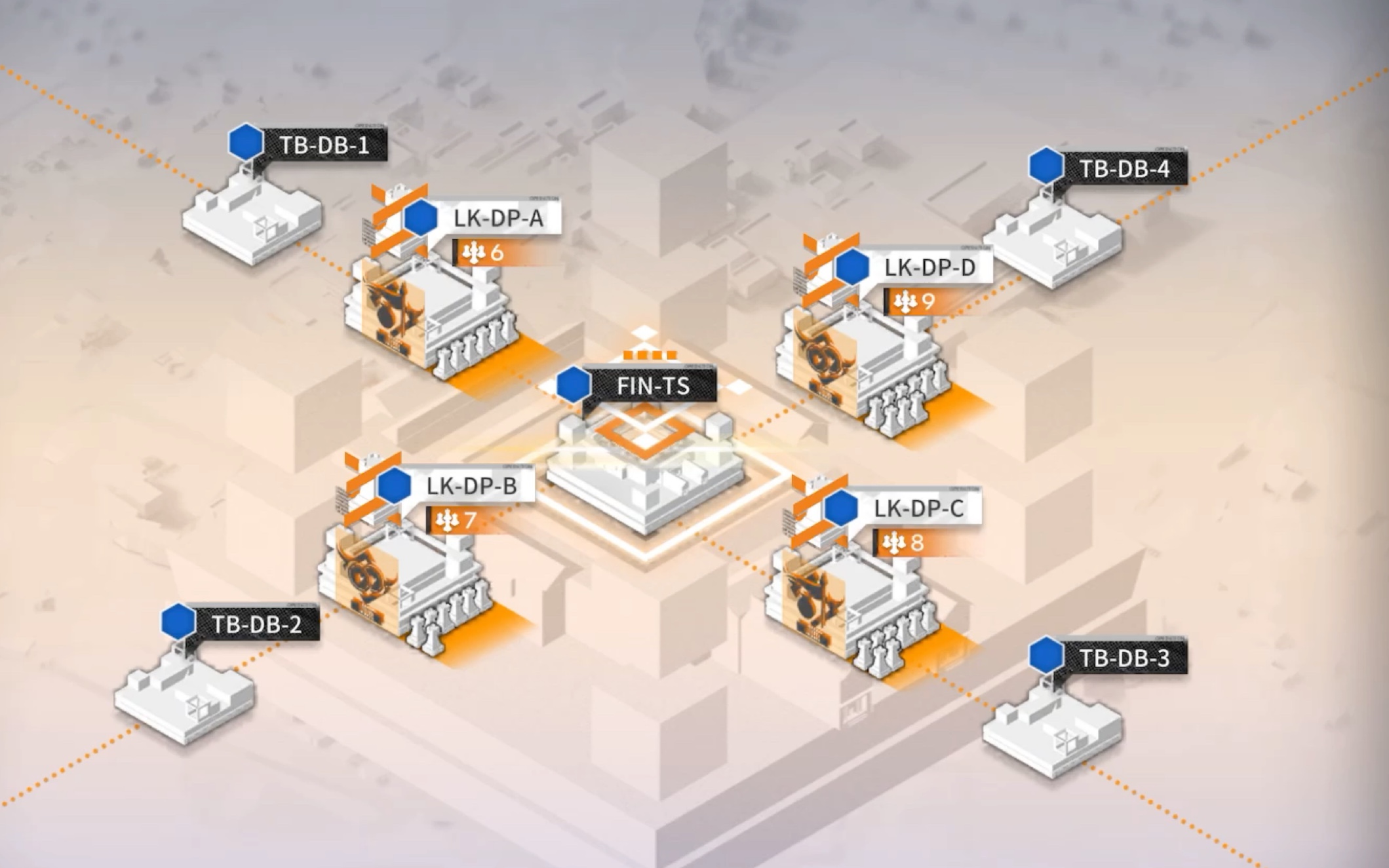 [图]【明日方舟】荷谟伊智境驻守图+四精英决战图（个人记录向）