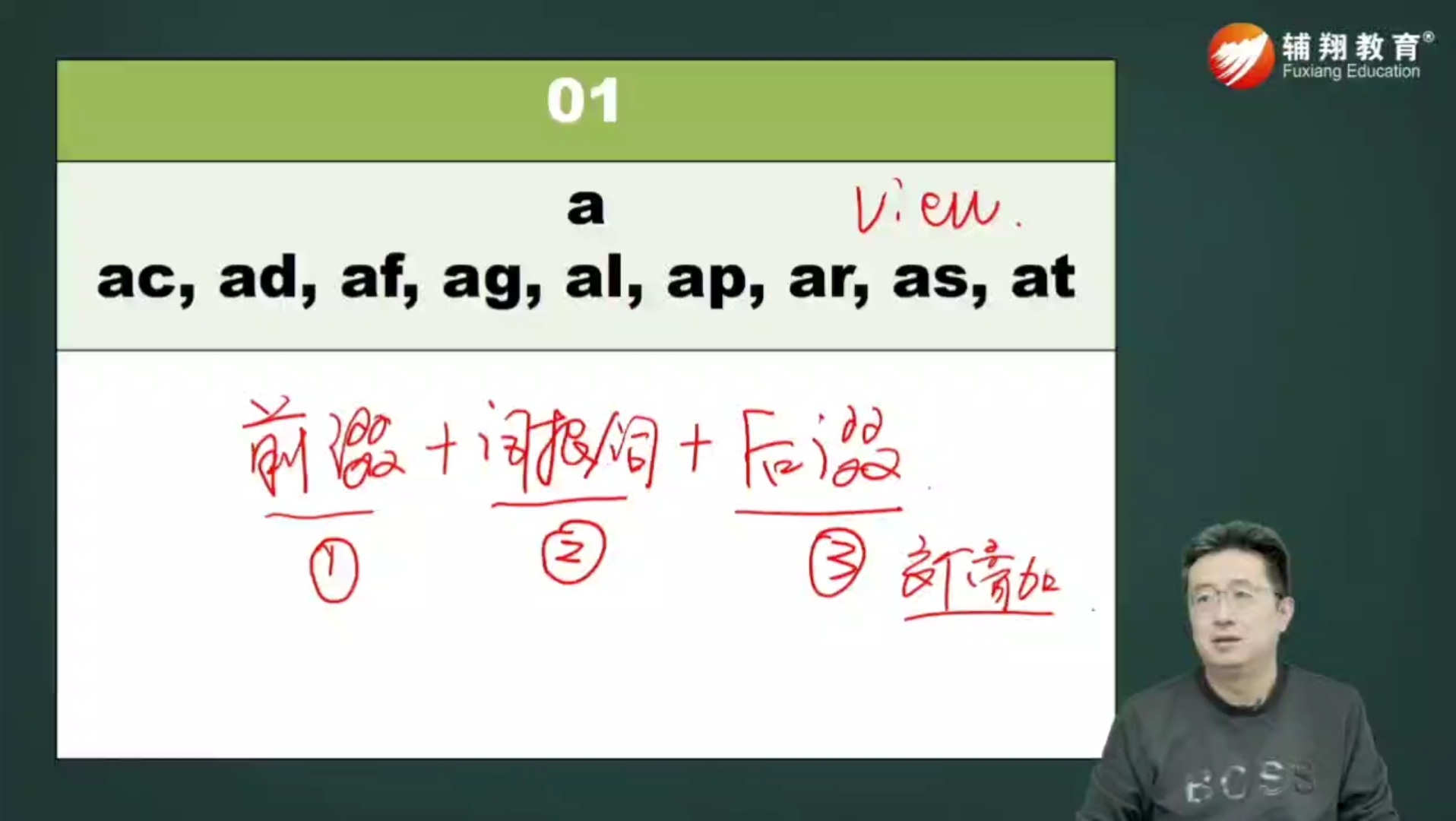 辅翔教育2023同等学力英语——全新词缀课!(三)持续更新~哔哩哔哩bilibili