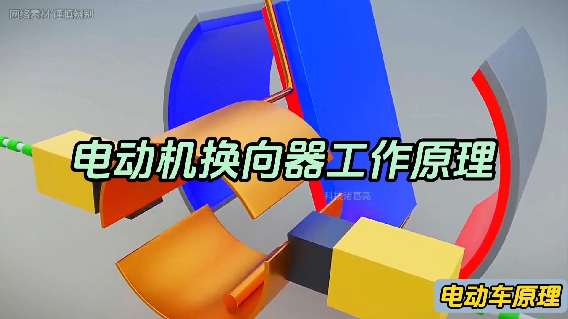 科学家给这个东西起了一个名字，叫做换向器。它中间上下对称有一条缝隙