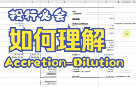 [图]Accretion-Dilution分析