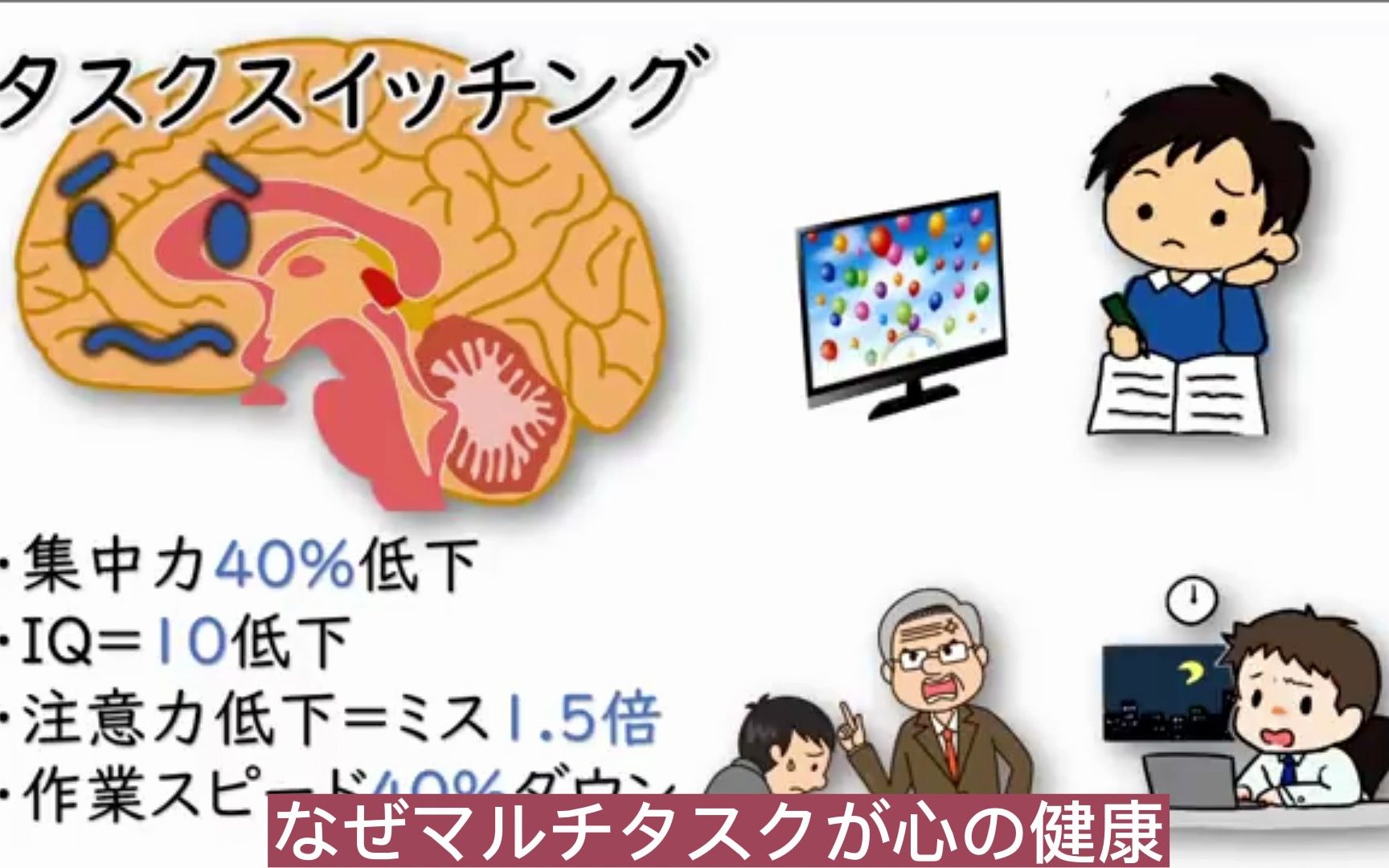 [图]さらば！ストレス体質・健康な心を手に入れる条件