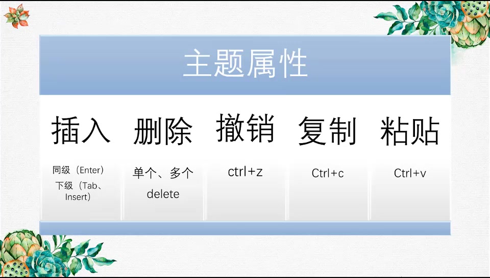 思维导图软件哪个好?哔哩哔哩bilibili