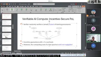 Tải video: UIUC 赵梓硕：同伴预测机制在区块链共识与可信AI中的应用「OR Talk 31」