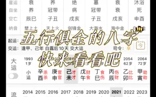 八字五行俱全，是会有大成就还是一生平平无奇